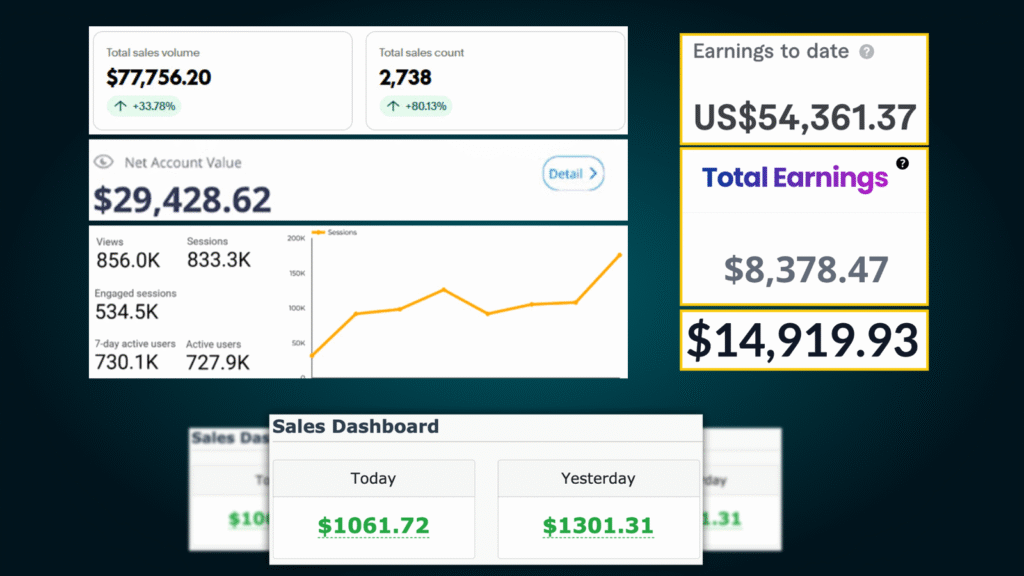 Invisible Traffic System