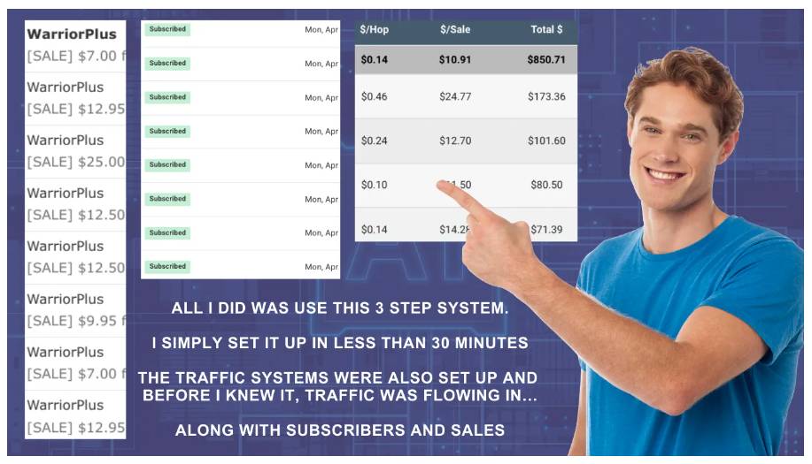 Traffic Hacks Pro 2026